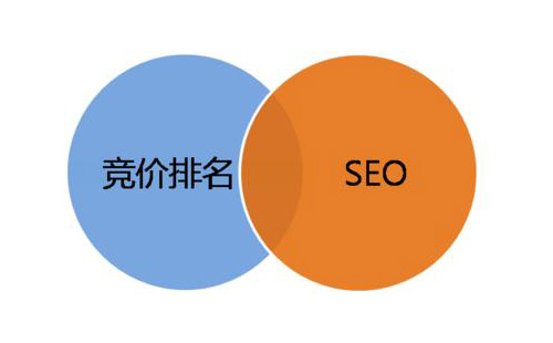 ���r(ji��)�cseo��(y��u)������