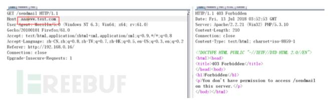 在web服務(wù)器防止Host頭攻擊